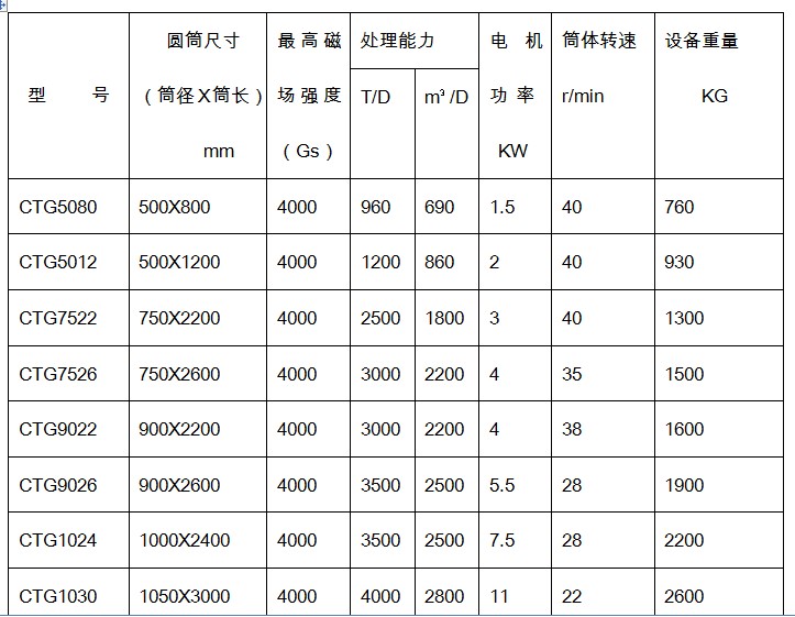 宅男视频色版