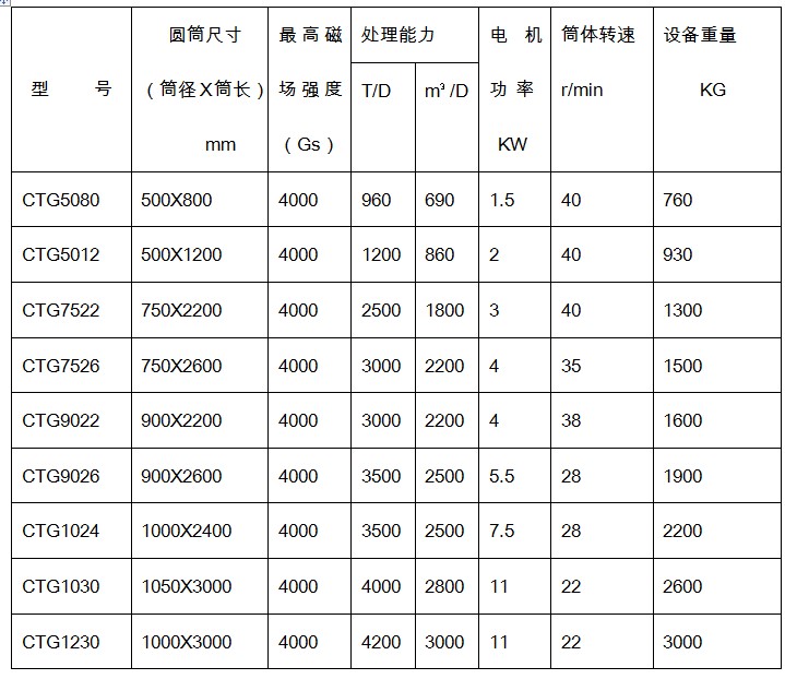 宅男视频色版规格