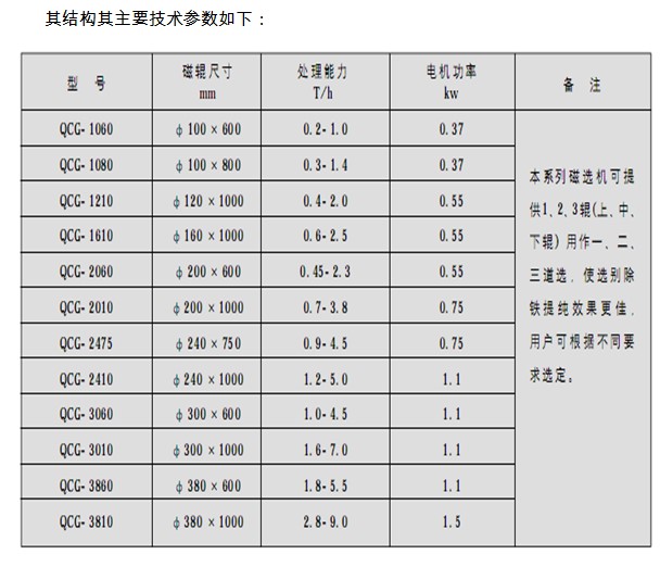 宅男视频色版参数