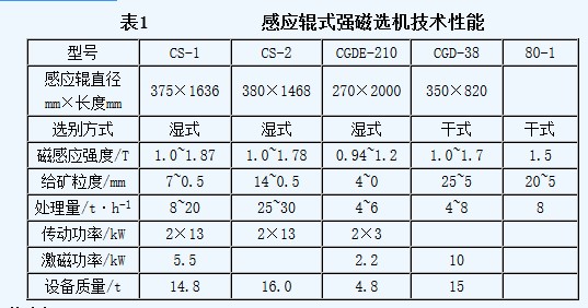 强磁宅男视频色版